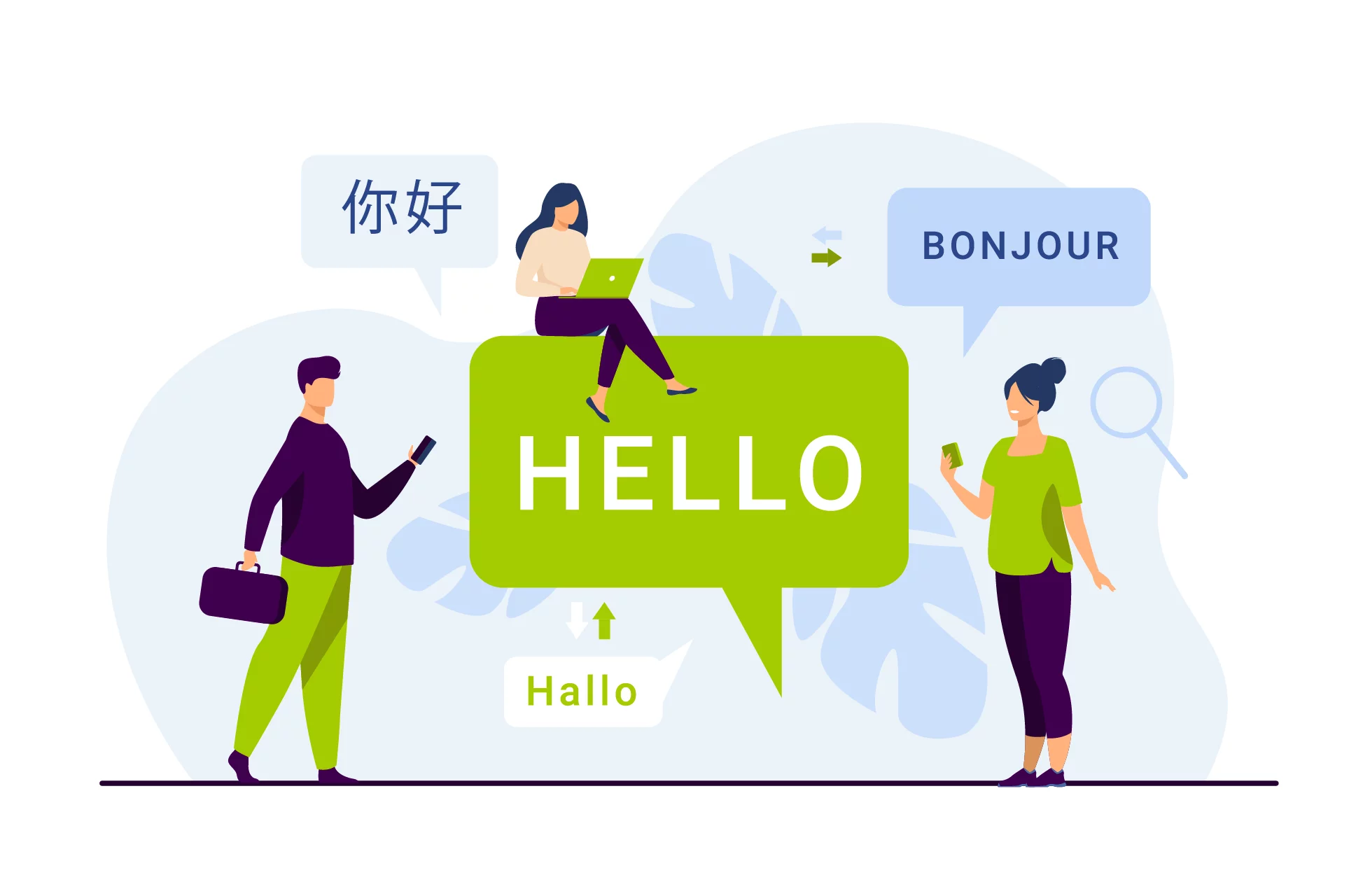 Multilingual Support
